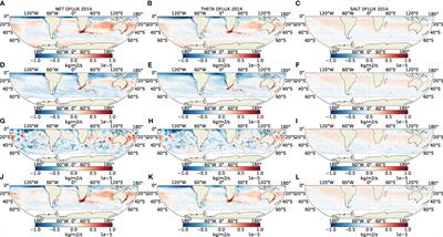 Using satellite observations of ocean variables to improve estimates of water mass (trans)formation